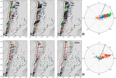 Mosaicking Andean morphostructure and seismic cycle crustal deformation patterns using GNSS velocities and machine learning